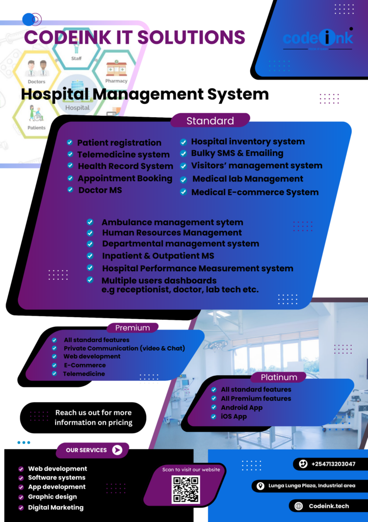 Hospital systems